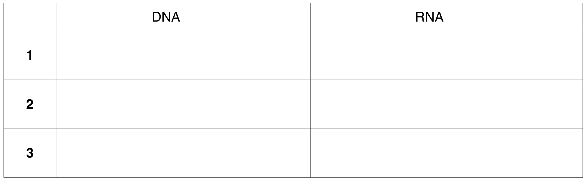 Table