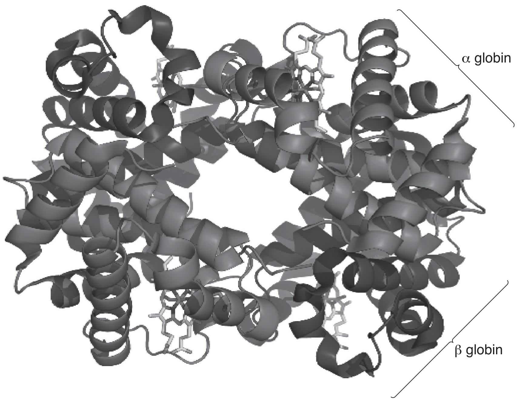 Fig. 3.1