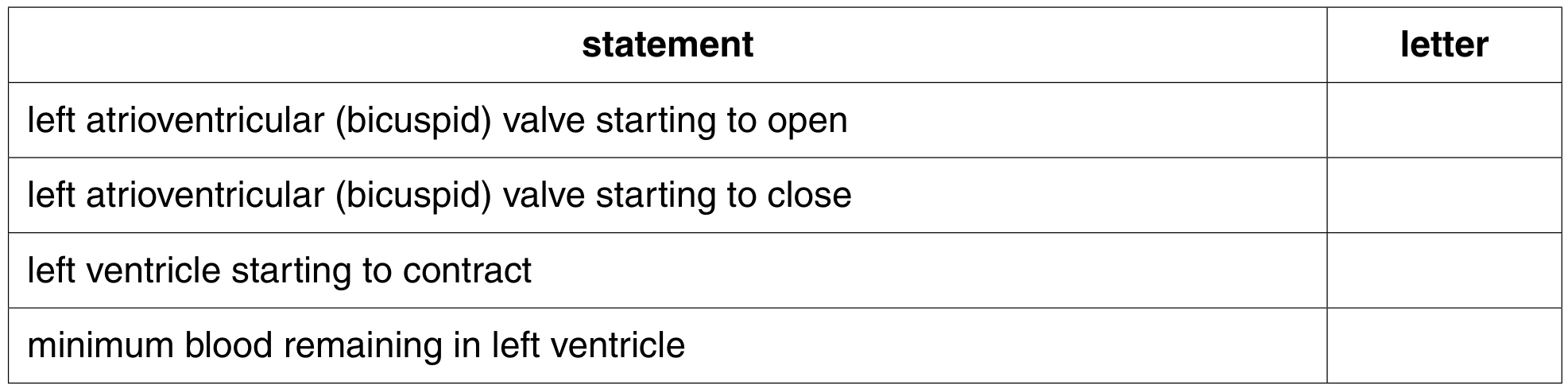 Fig. 2.1