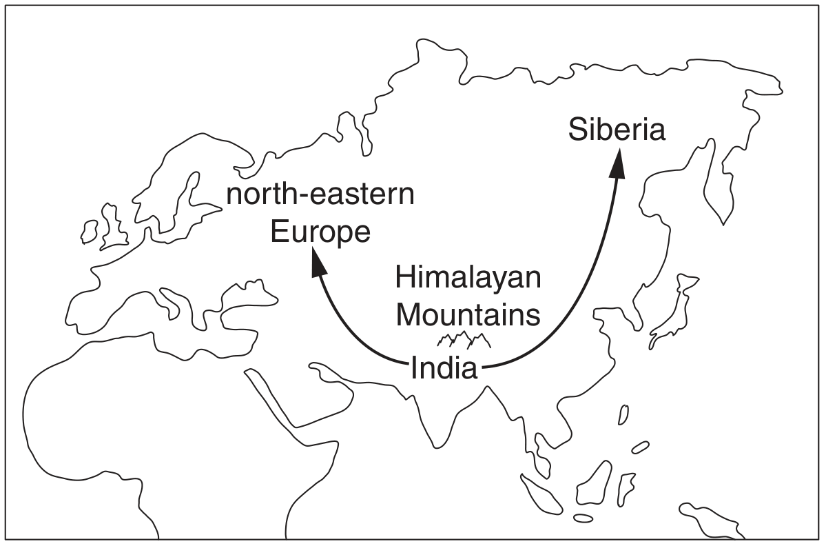 Fig. 1.2 shows the spread of the greenish warbler.