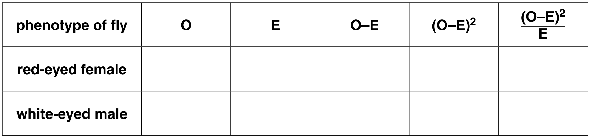 Table 1.2