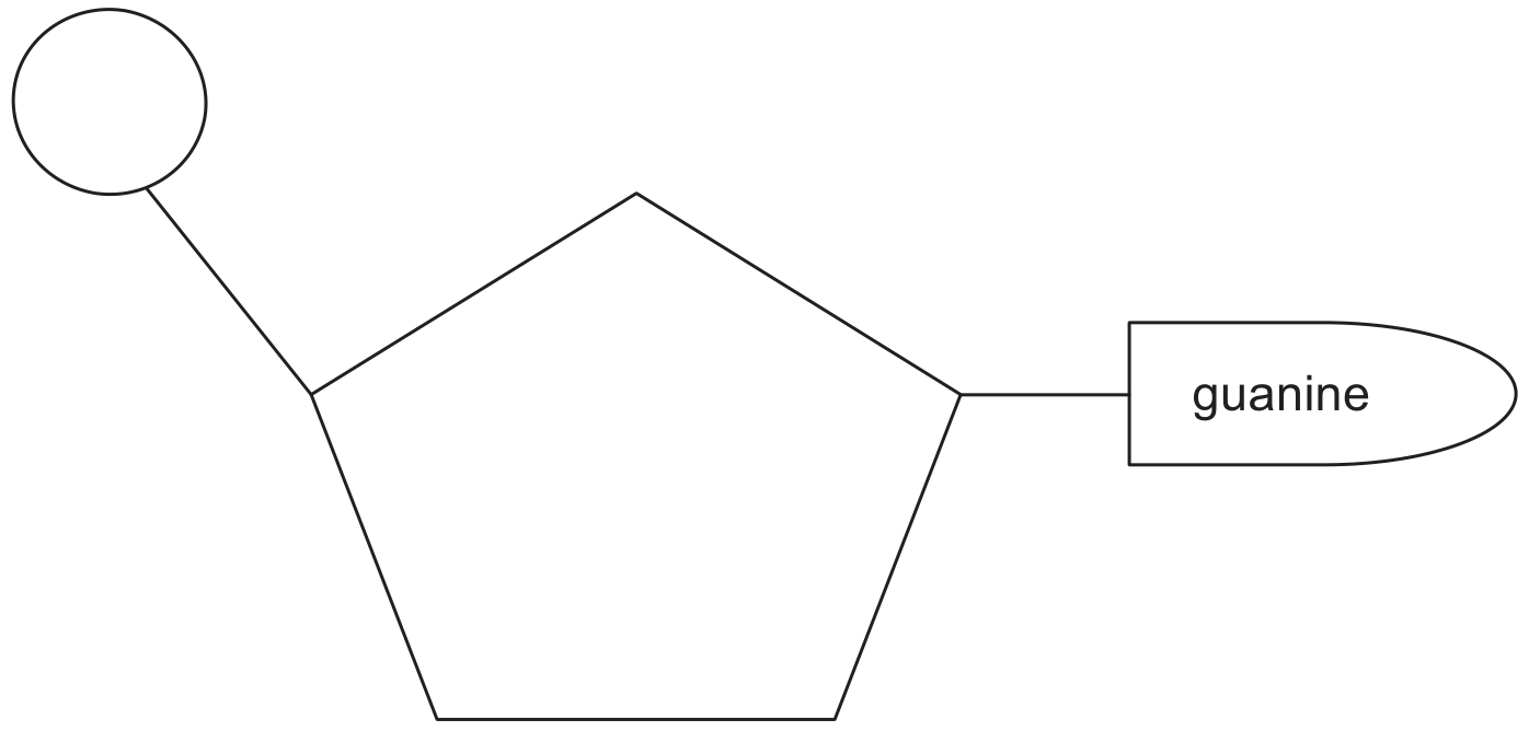 Fig. 4.2