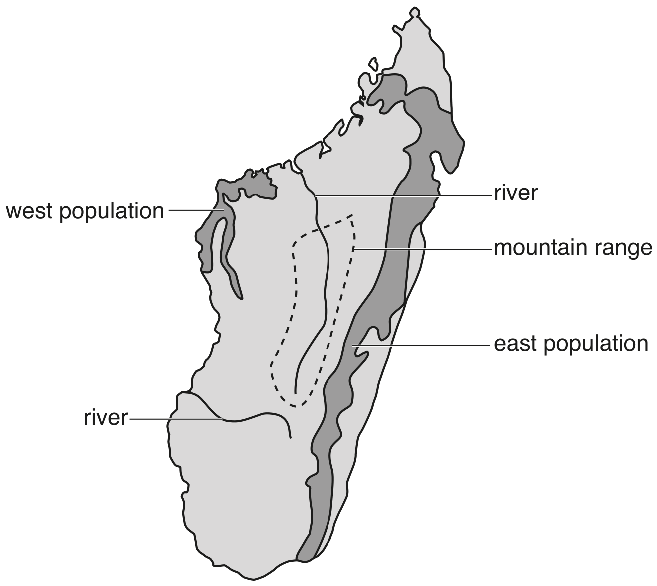 Fig. 1.2