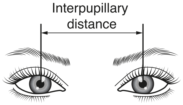 Fig. 2.1