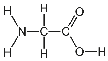 Fig. 4.3