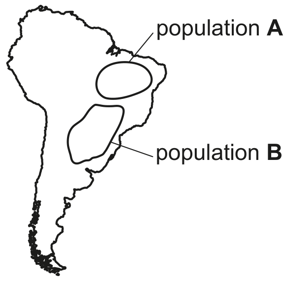 Fig. 3.1