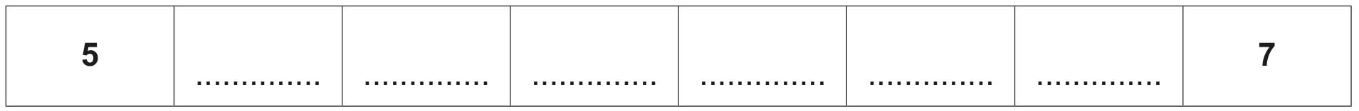 Table 8.1