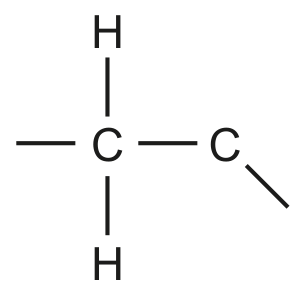 Fig. 2.1