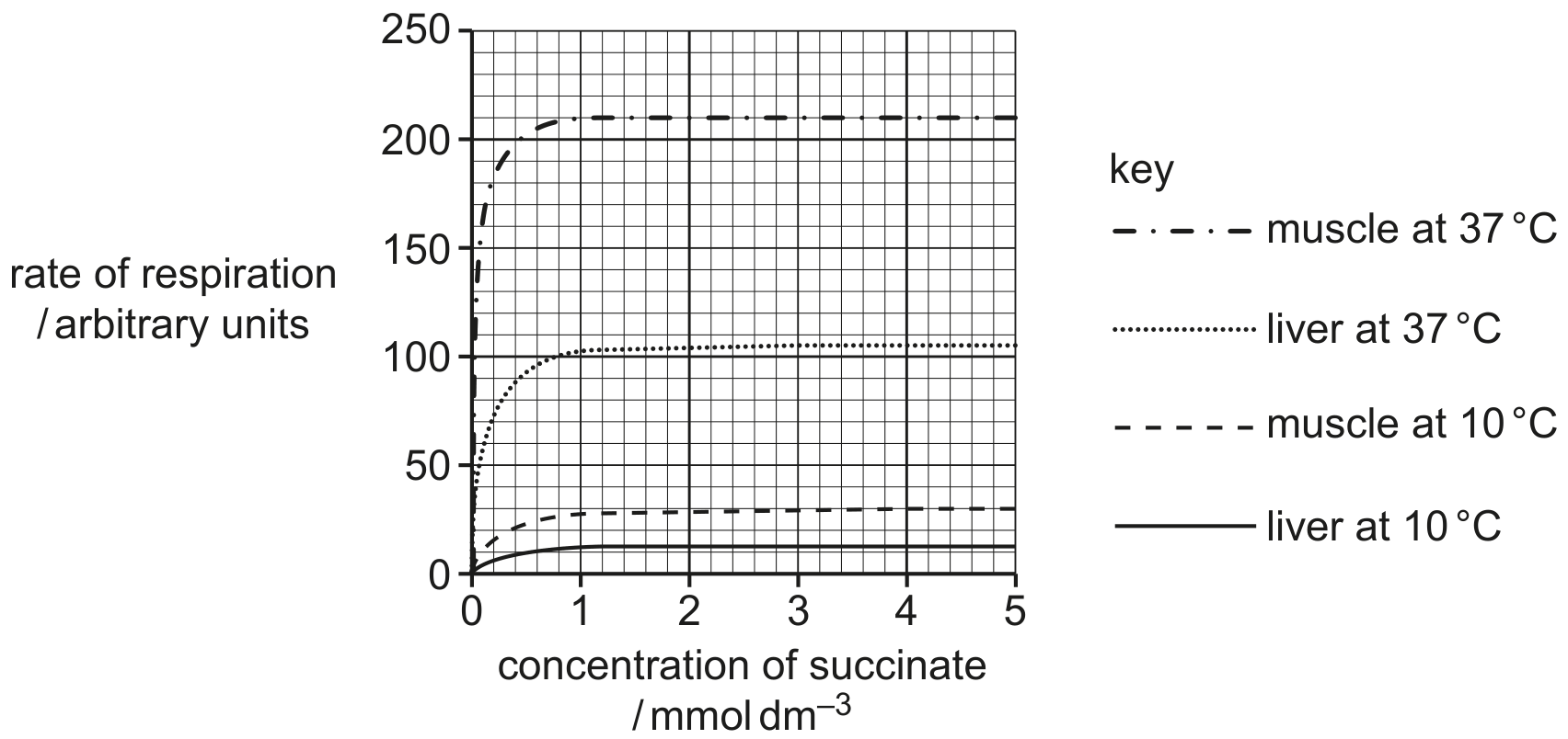 Fig. 8.4