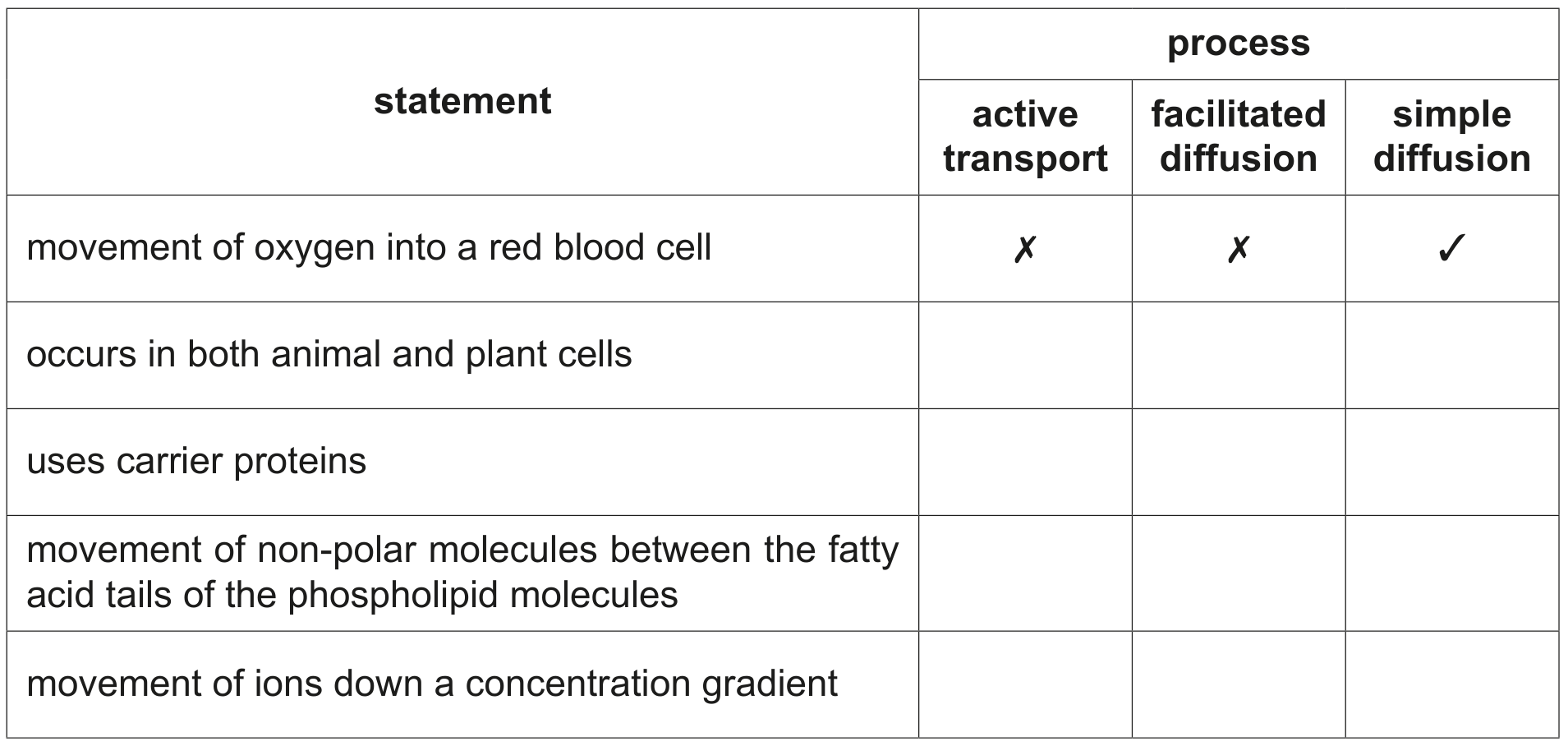 Table 1.1