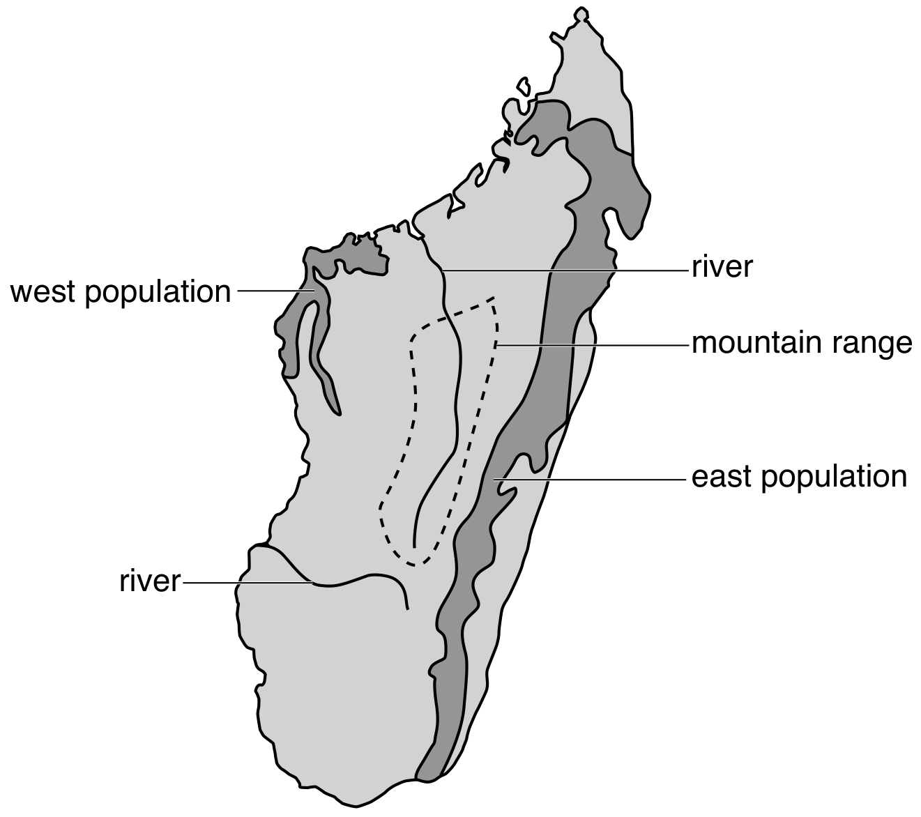 Fig. 1.2